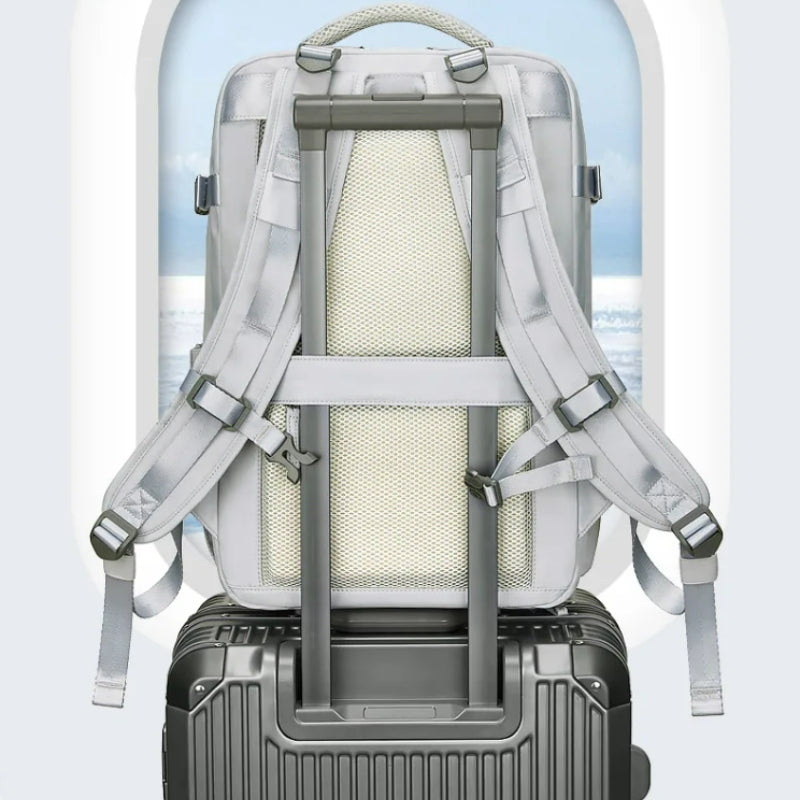 Handgepäck Rucksack
