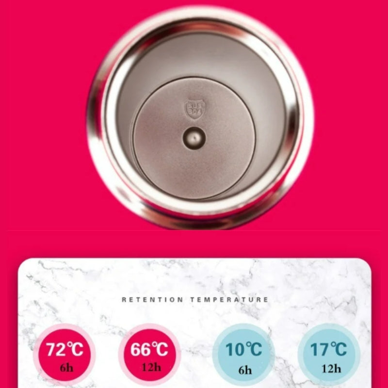 Isolierflasche Thermos