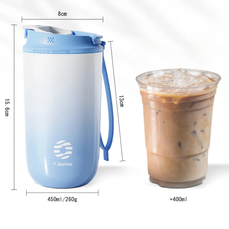 Thermobecher Kaffee