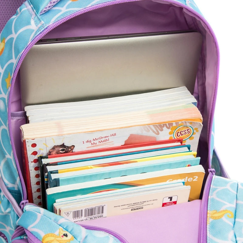 Kinder Handgepäck Rucksack