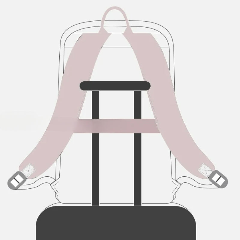 Laptop Rucksack 15 Zoll