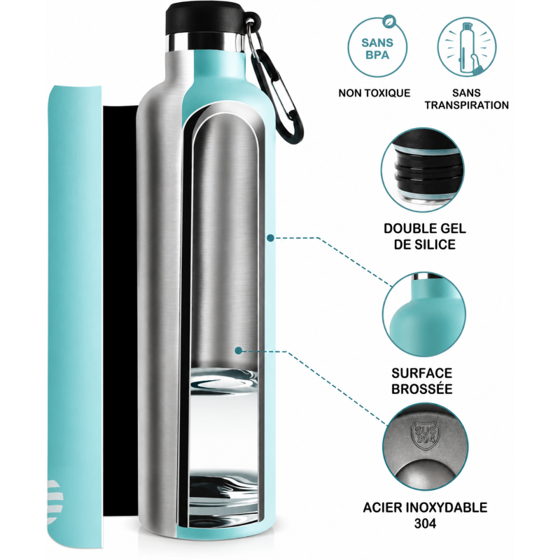 Isolierflasche Edelstahl