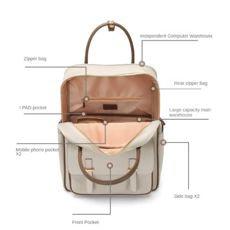 Eleganter Laptop Rucksack Damen